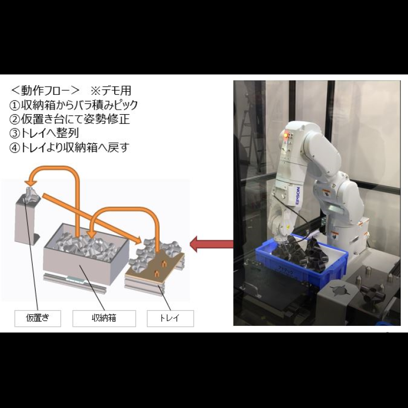 製品画像３