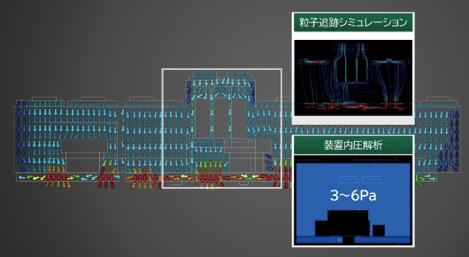 Analysis Technology images photo